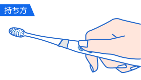 持ち方